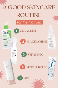 Skinimalism: How To Build A Basic Skincare Routine That Works - Volumes ...