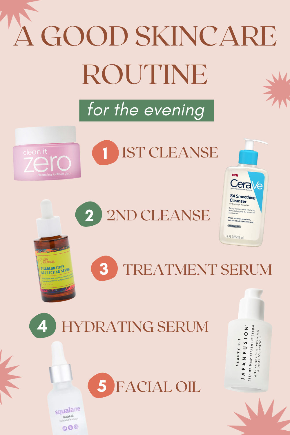 Skinimalism: How to build a basic skincare routine that works - Volumes ...